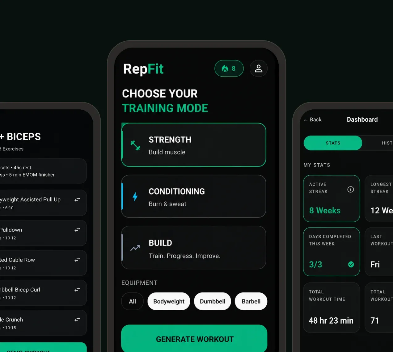 Three RepFit screens: choosing a training mode, a generated workout and the stats dashboard